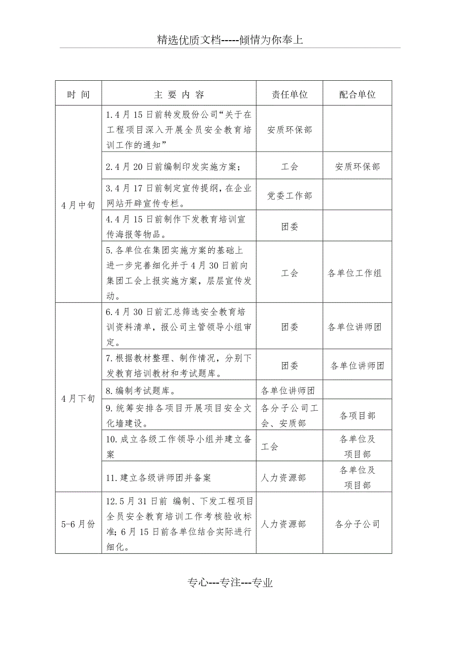 2015年工程项目全员安全教育培训工作实施方案共28页.doc_第3页