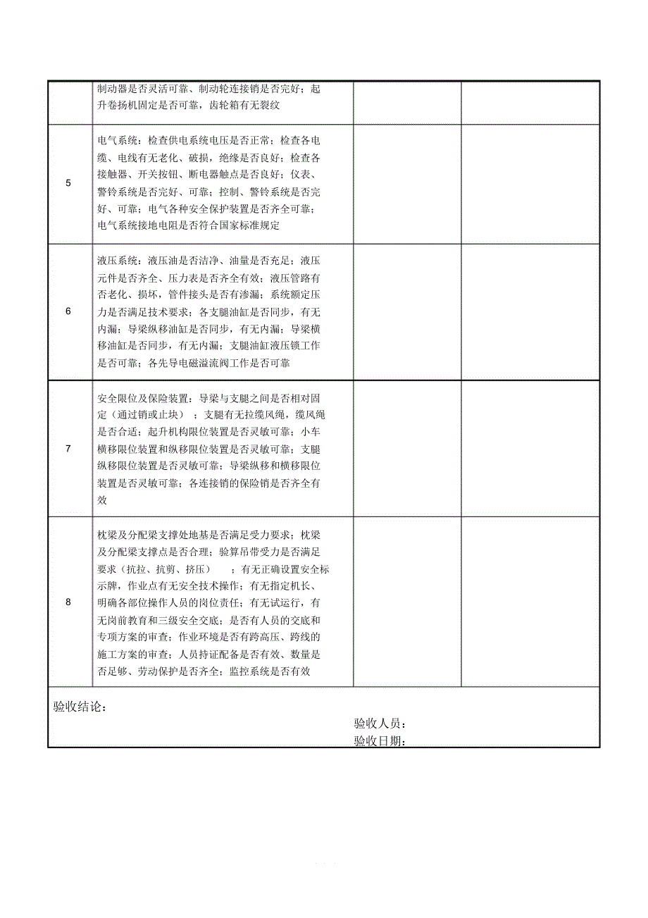 1架桥机安全检查验收表.docx_第2页
