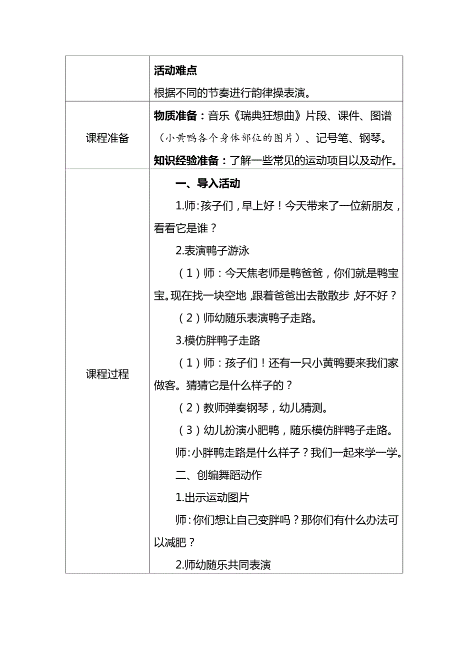 中班音乐《小黄鸭减肥记》PPT课件教案音乐中班音乐《小黄鸭减肥记》教学设计.docx_第2页