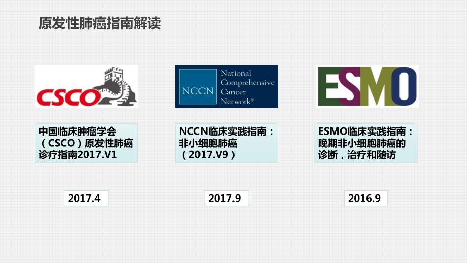 2017年原发性肺癌治疗指南解读.pptx_第3页