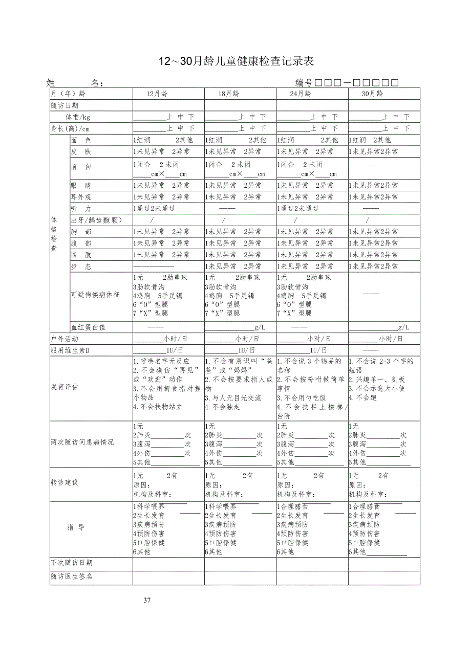 1230月龄儿童健康检查记录表.docx_第1页