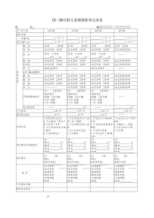 1230月龄儿童健康检查记录表.docx