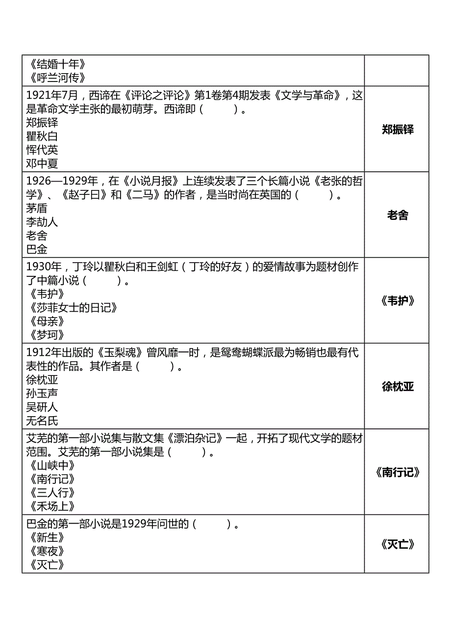 2020国开中国现代文学专题阶段作业2-4答案.doc_第2页
