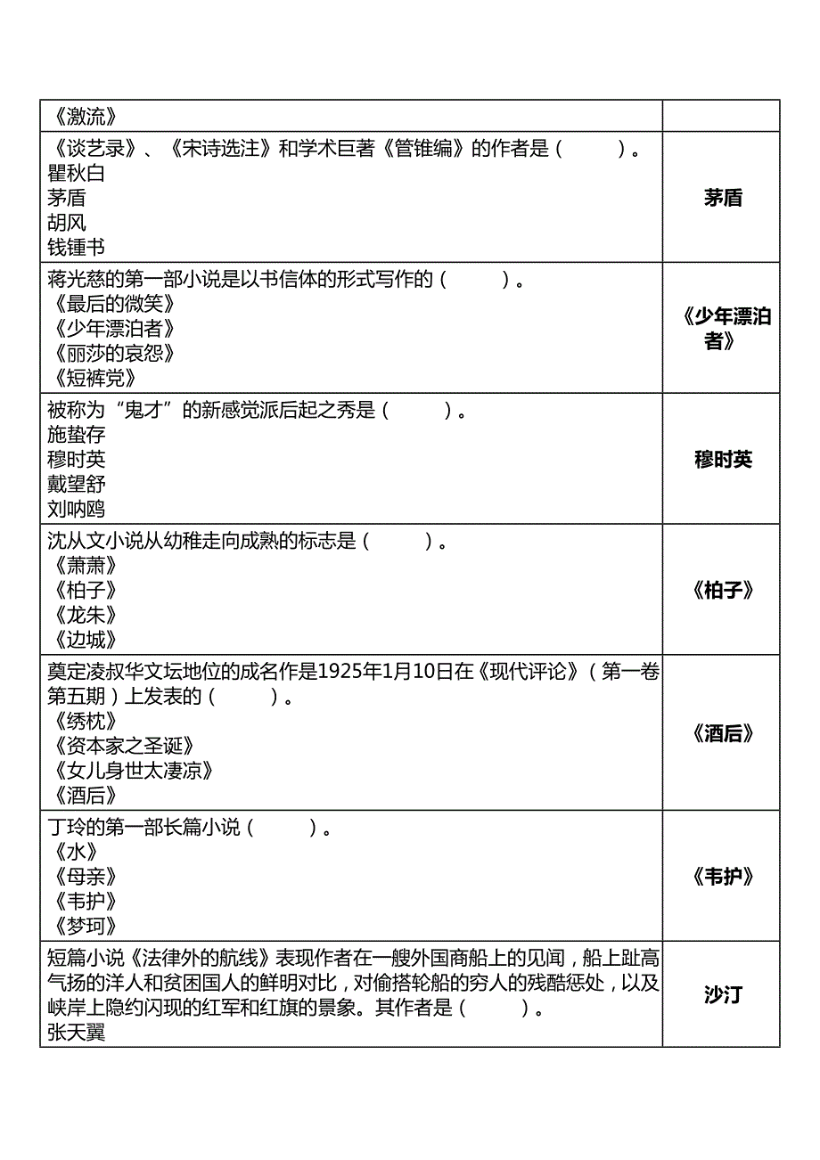 2020国开中国现代文学专题阶段作业2-4答案.doc_第3页