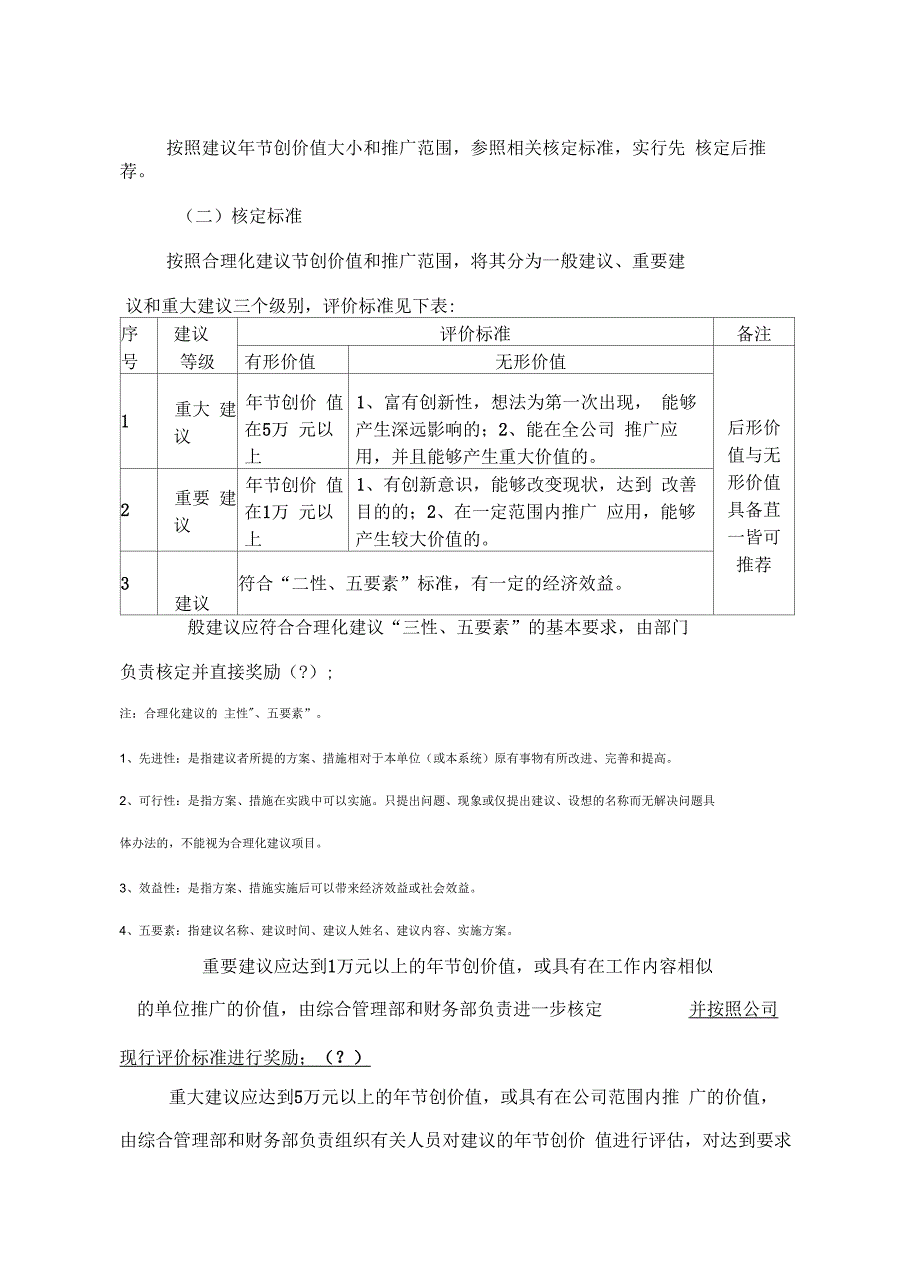 2012合理化建议实施方案.docx_第3页
