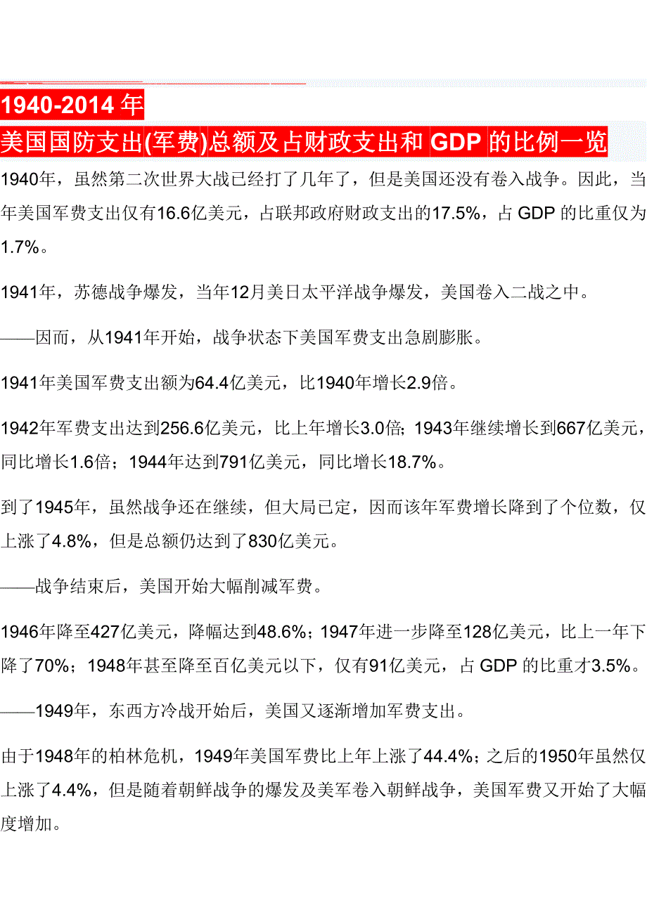 1940美国国防支出军费总额及占财政支出和GDP的比例一览图.doc_第1页