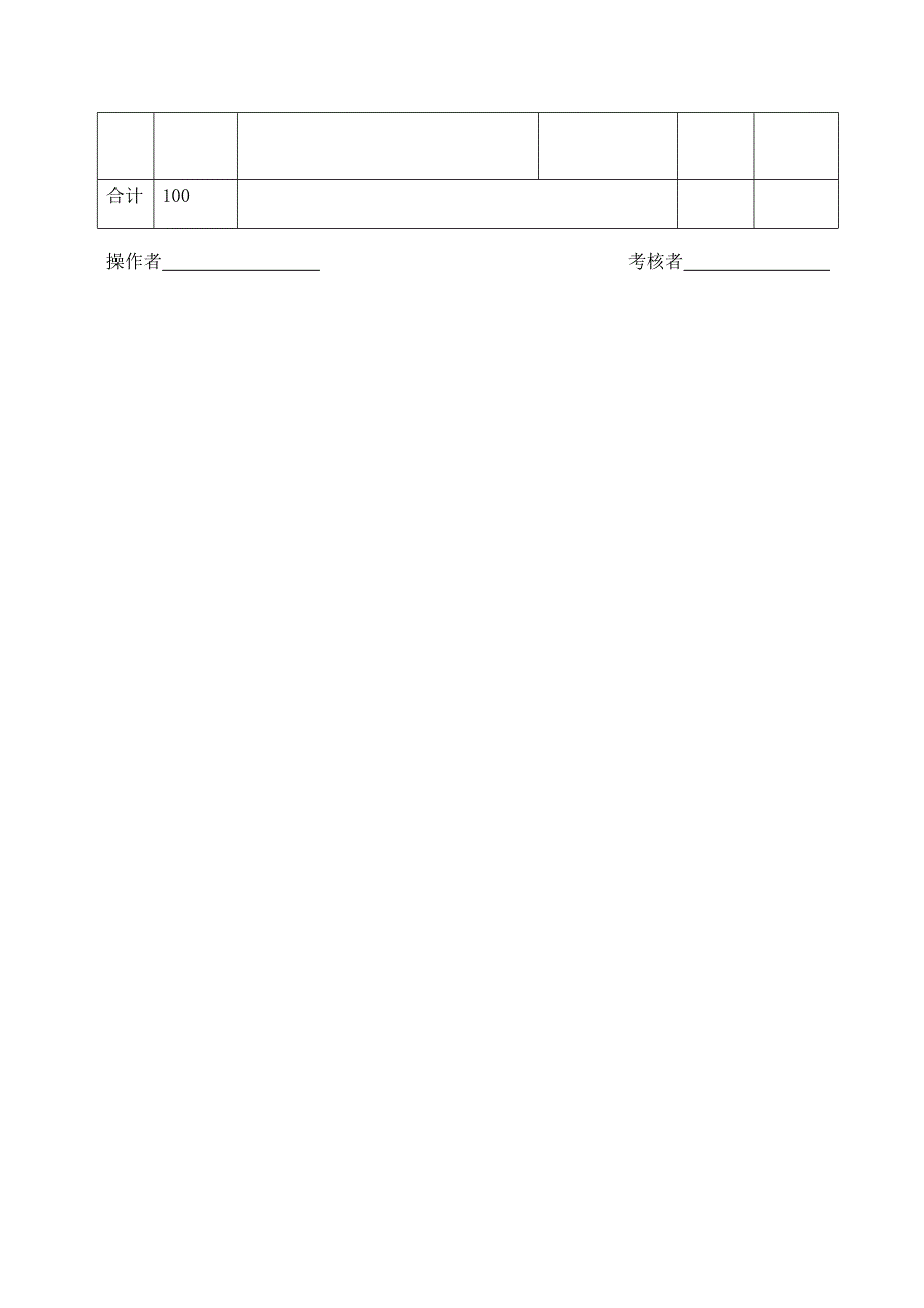 1.手卫生技术操作考核表.doc_第2页