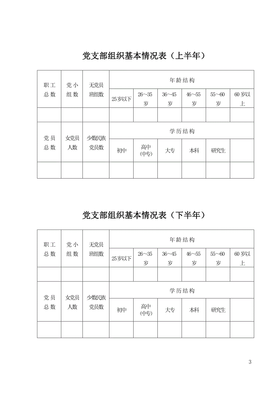 2020年党支部工作手册标准版.docx_第3页