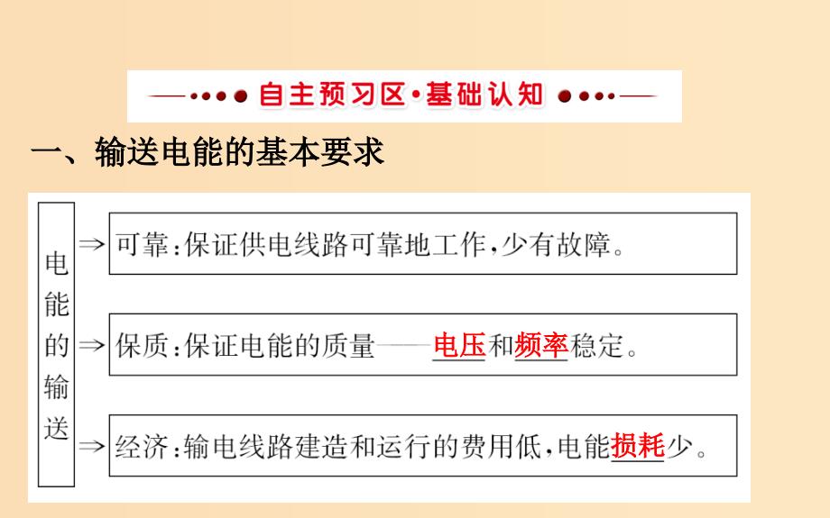 2018-2019学年高中物理第五章交变电流5.5电能的输送课件新人教版选修3.ppt_第3页