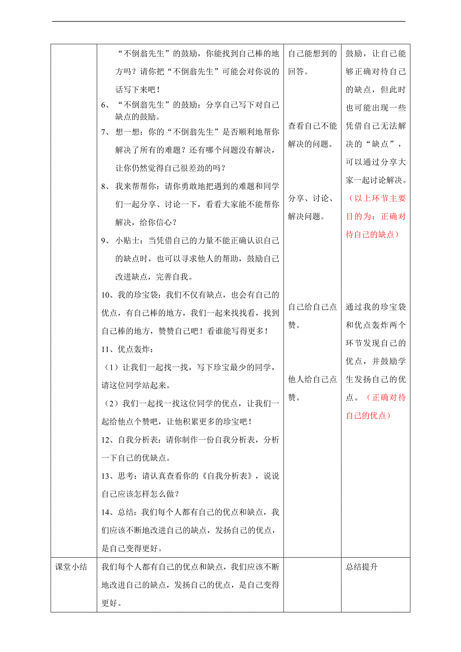 1我是独特的第二课时教案.doc_第2页