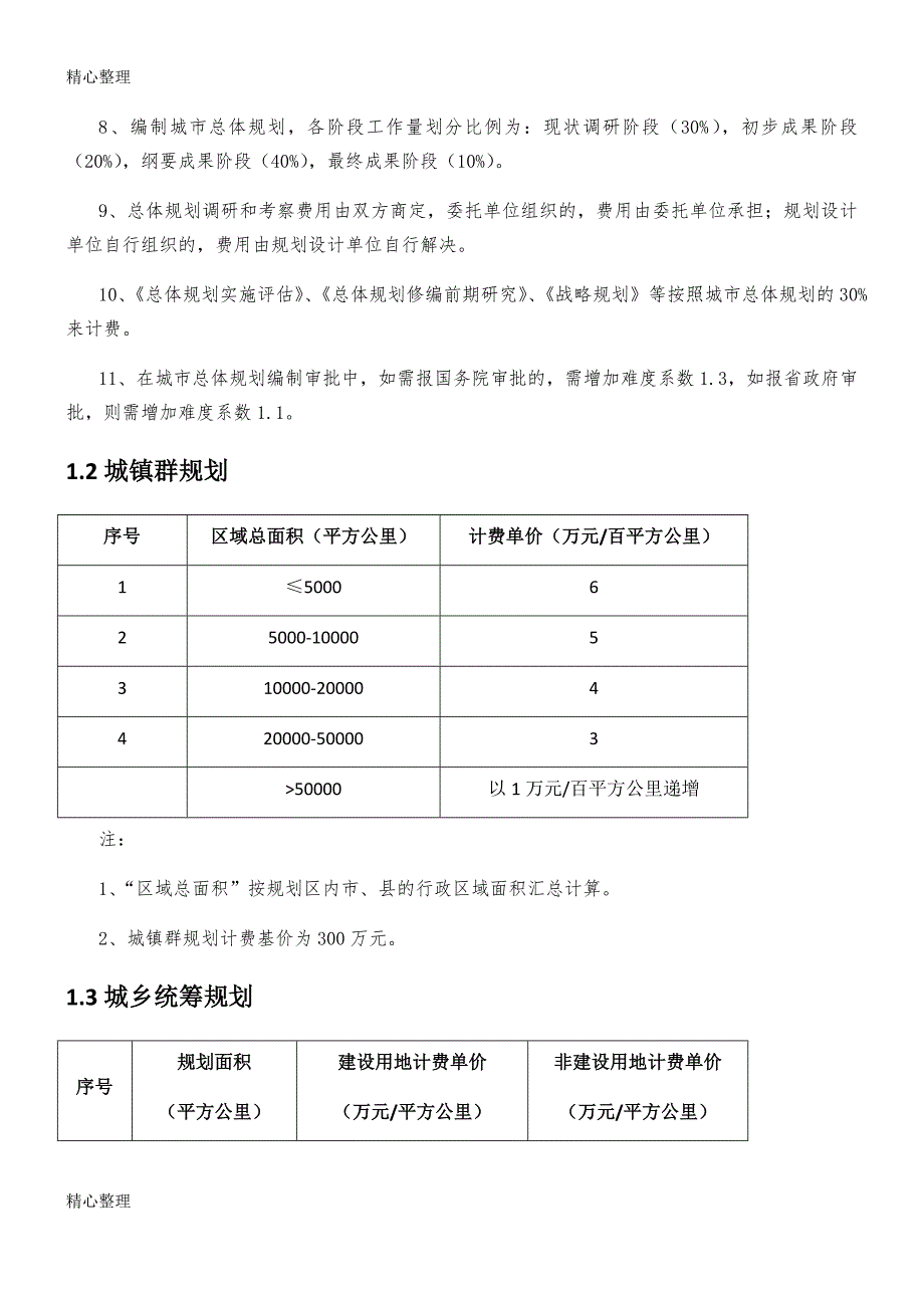 2017修订城市规划设计计费指导意见.doc_第2页