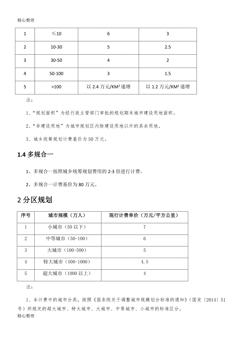 2017修订城市规划设计计费指导意见.doc_第3页