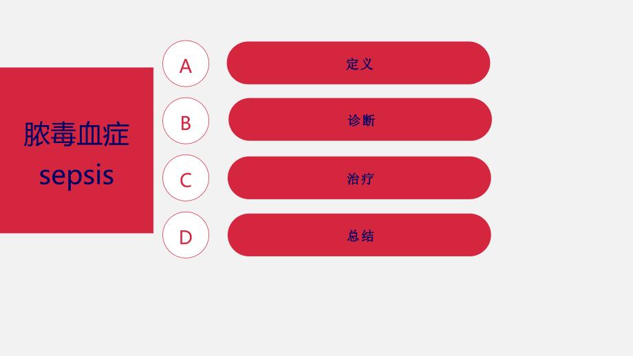 2018脓毒血症指南解读.ppt_第2页