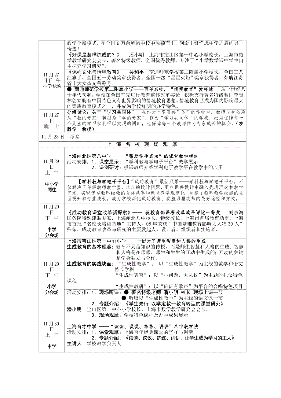 -关于组织第一批青年优秀教师和中小学业务干部赴上海培训的通知.doc_第2页