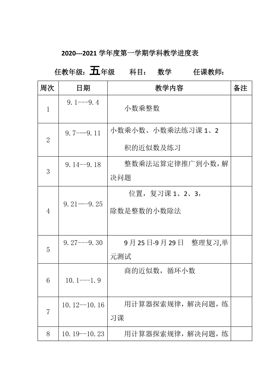 2020-2021年度秋新版部编版小学五年级数学教学计划教学进度表完整版.docx_第2页