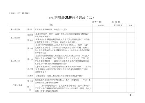 122医用氧自检记录170311.doc