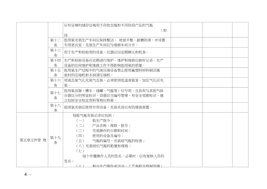 122医用氧自检记录170311.doc_第2页