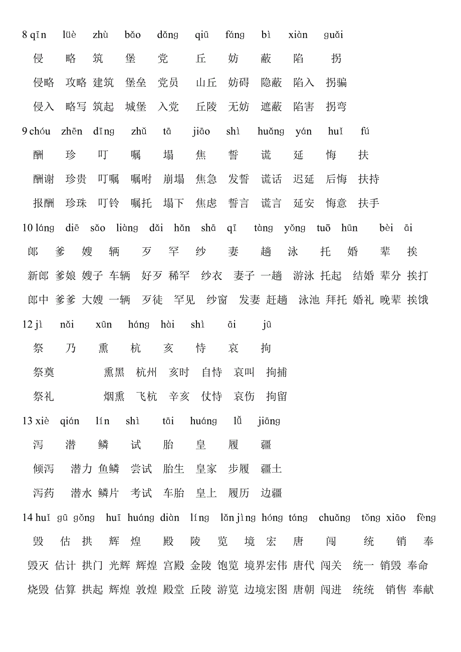 2019人教版五年级语文上册生字表配拼音词语.doc_第2页