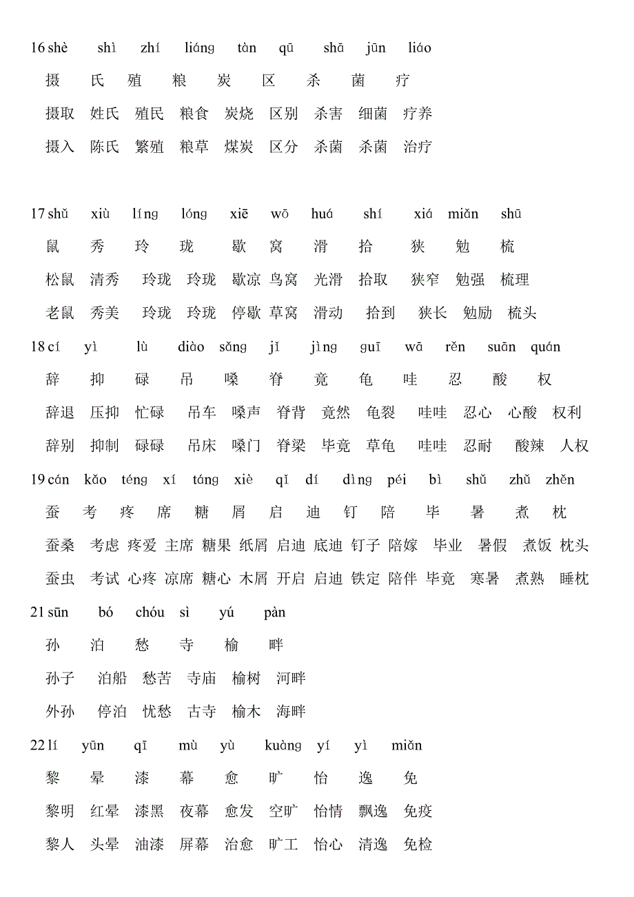 2019人教版五年级语文上册生字表配拼音词语.doc_第3页