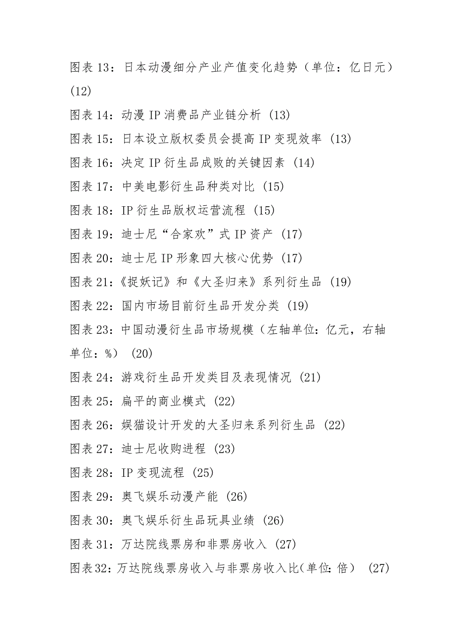 2021年IP衍生品行业市场分析报告.docx_第3页