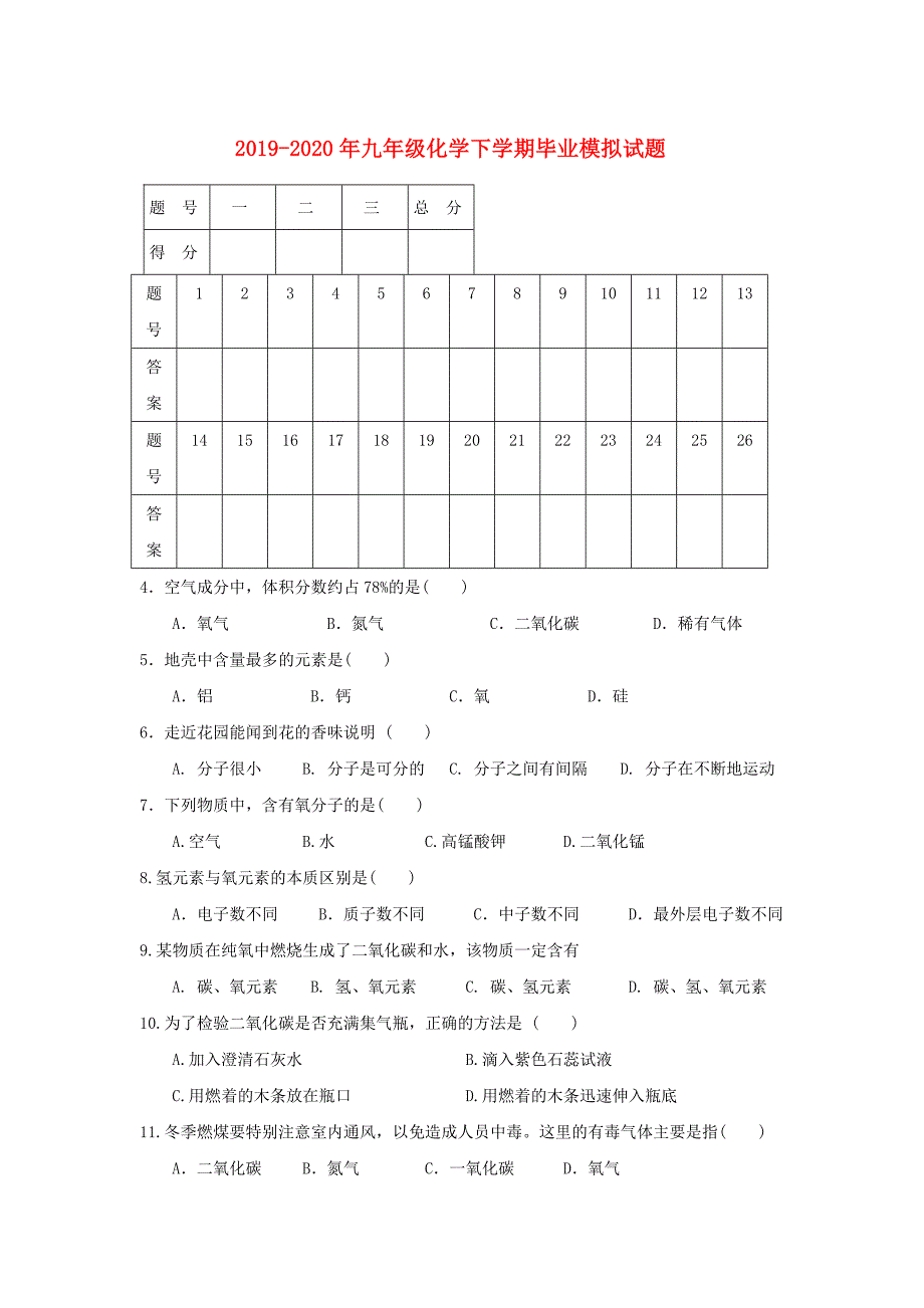 2019-2020年九年级化学下学期毕业模拟试题.doc_第1页