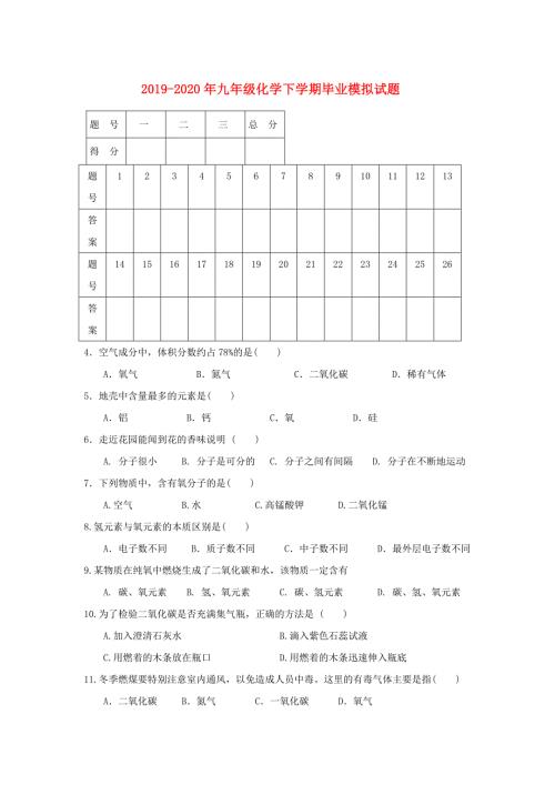 2019-2020年九年级化学下学期毕业模拟试题.doc