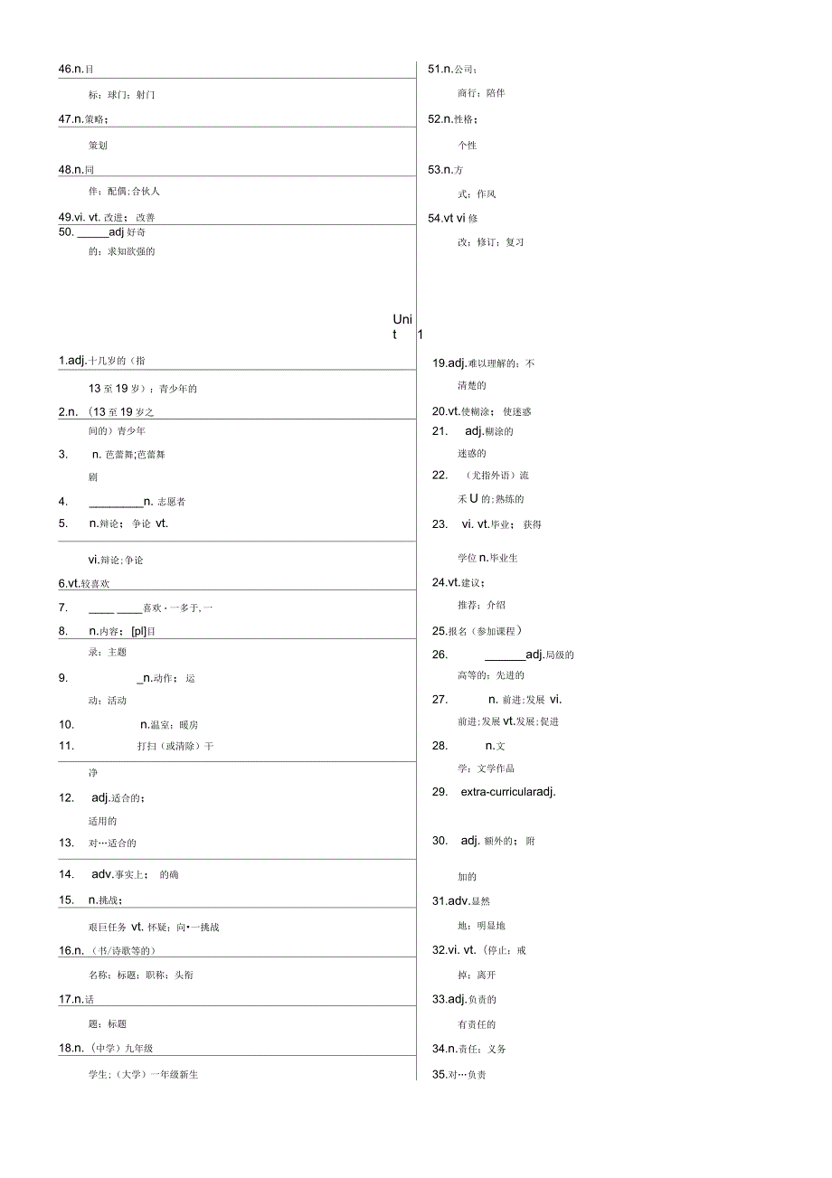 2019新人教高一英语必修一英语全部单词复习默写检测.docx_第2页