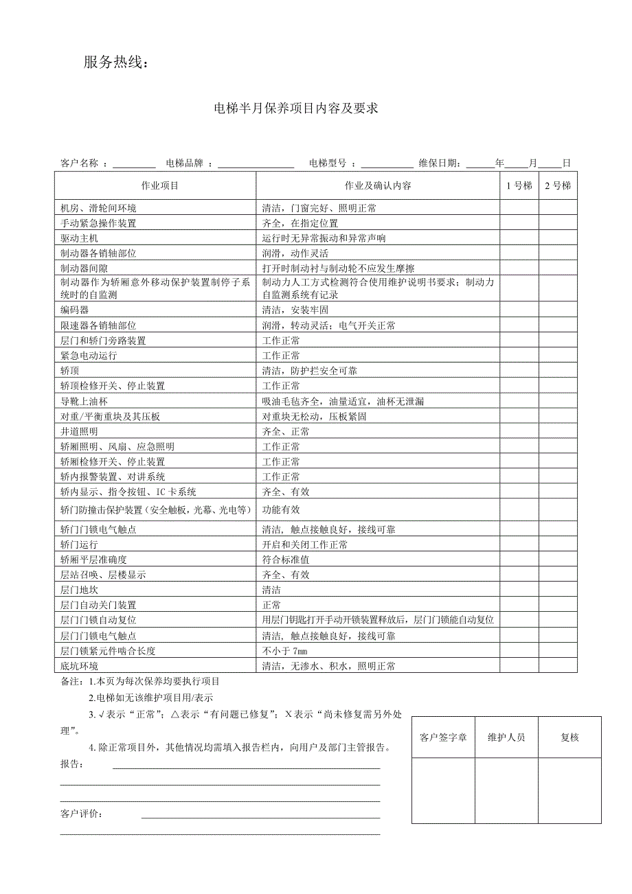 2020版电梯维保记录样板.doc_第2页