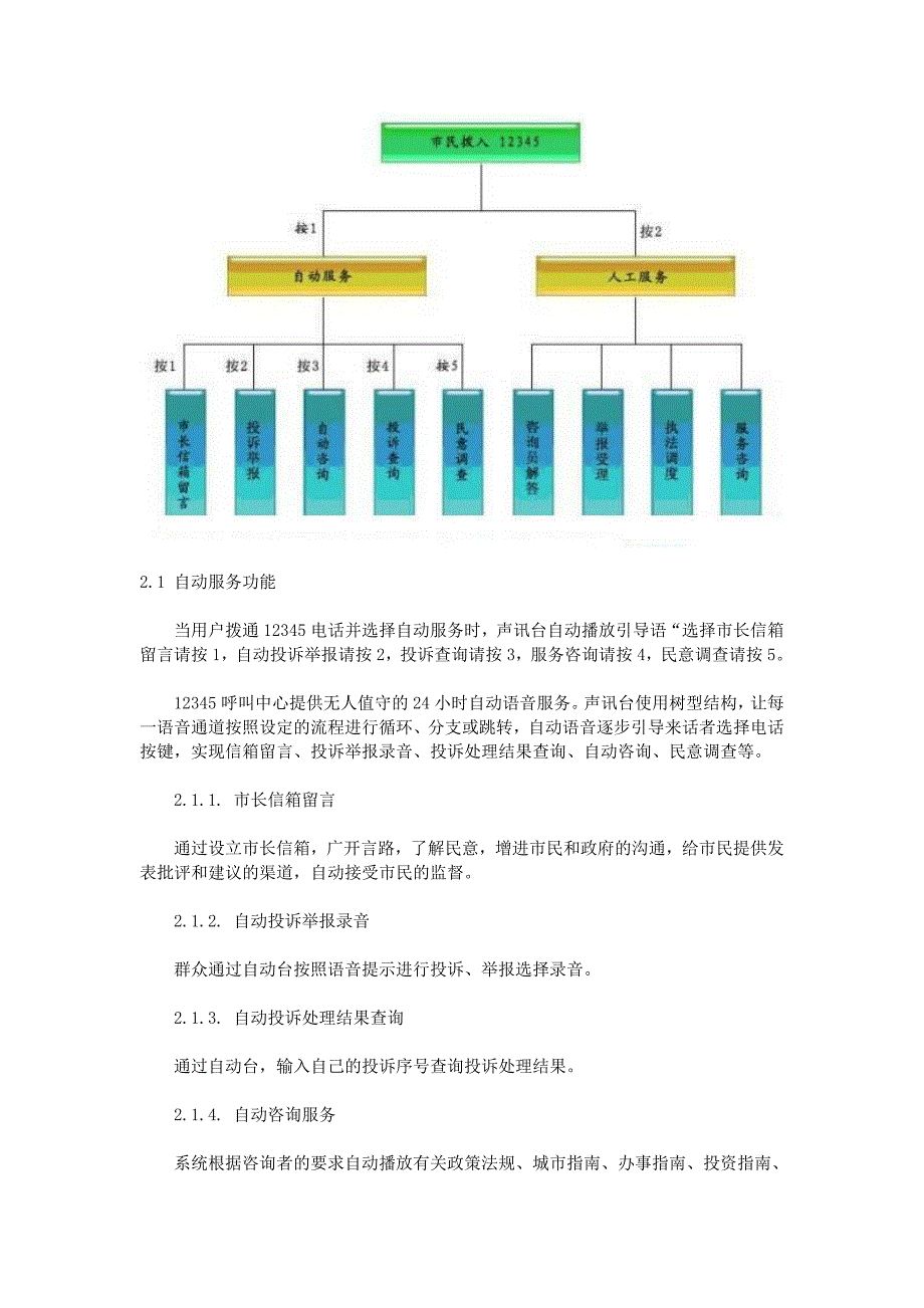 12345市长热线呼叫中心解决方案.doc_第2页