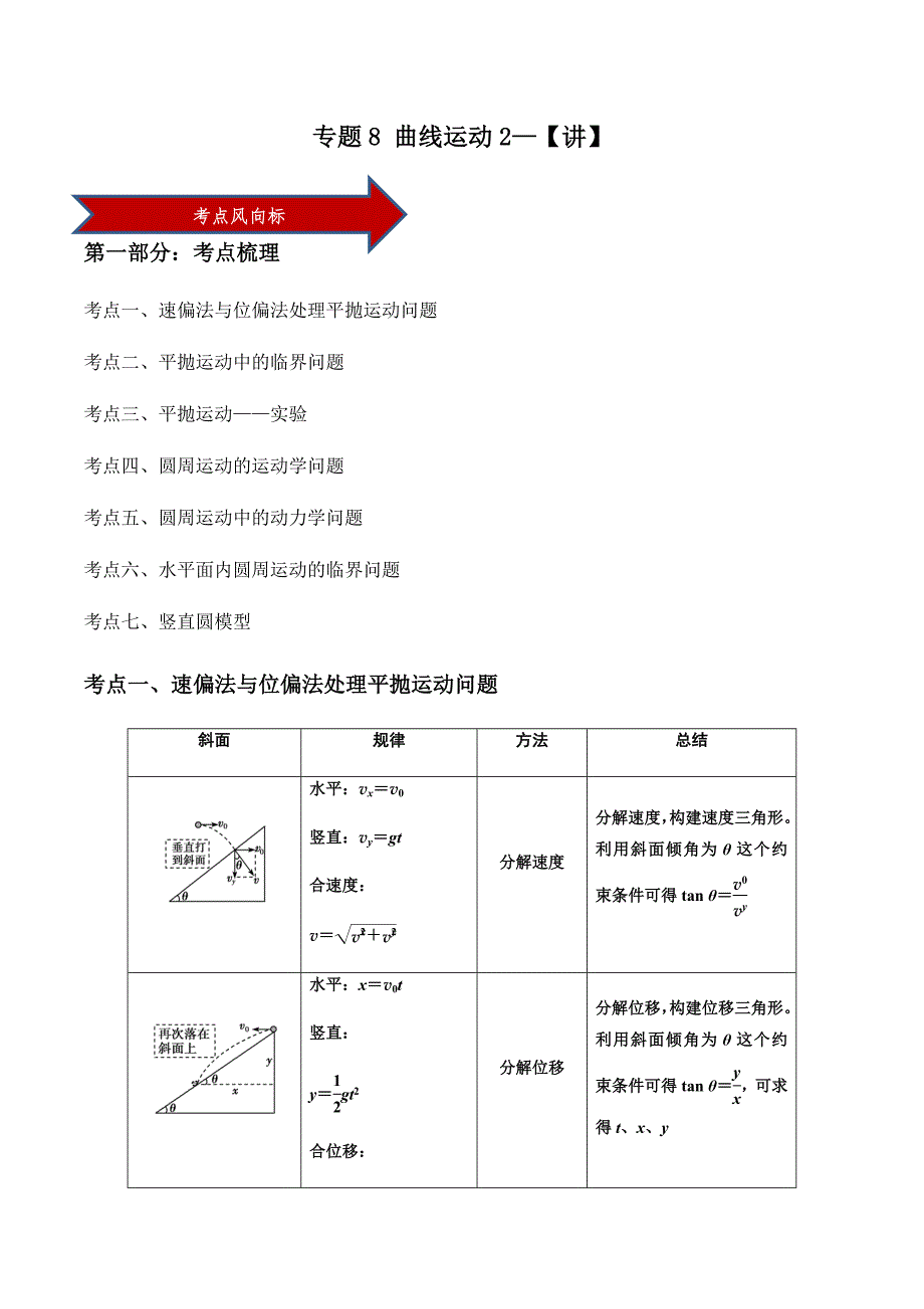 2020-2021学年高三物理一轮复习知识点专题08曲线运动2.docx_第1页