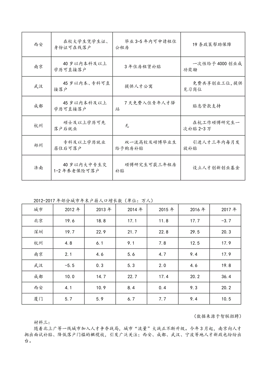 2020年语文高考全国I卷模拟卷含答案解析1.doc_第3页