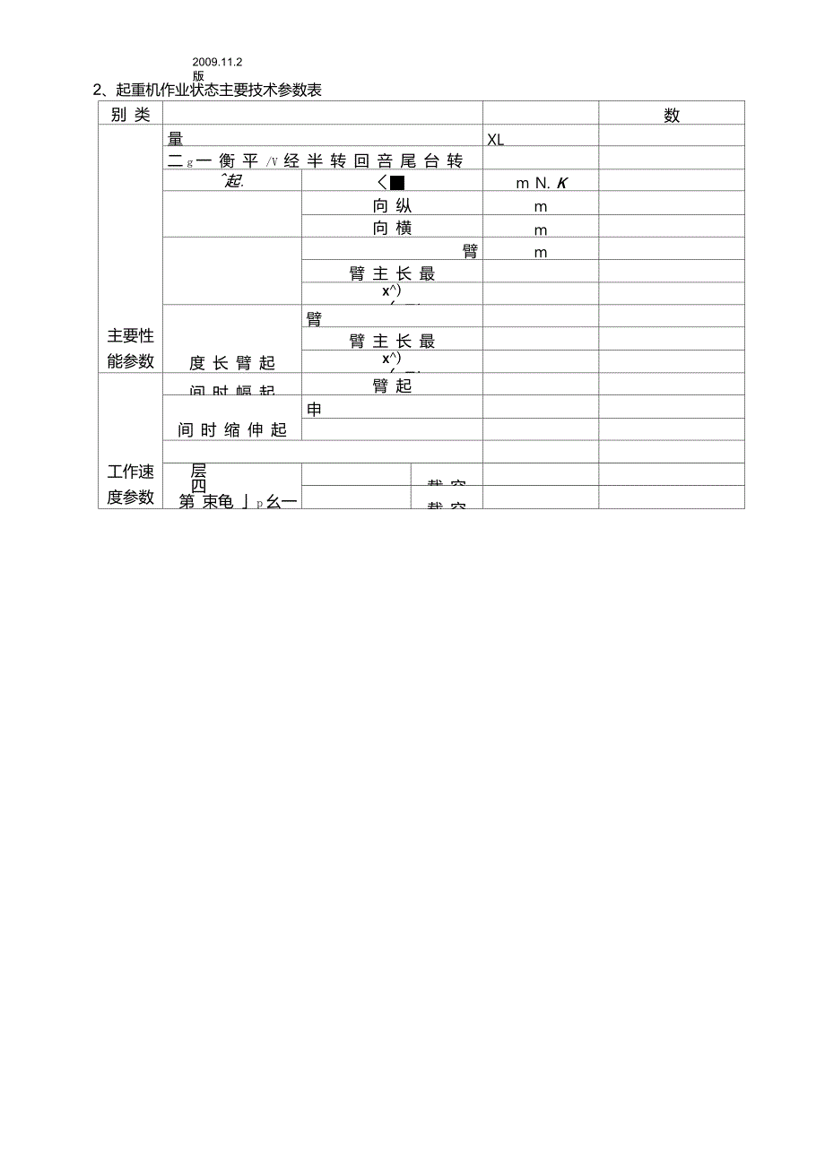 130吨汽车吊徐工QY130K型130吨汽车吊基本参数.doc_第3页