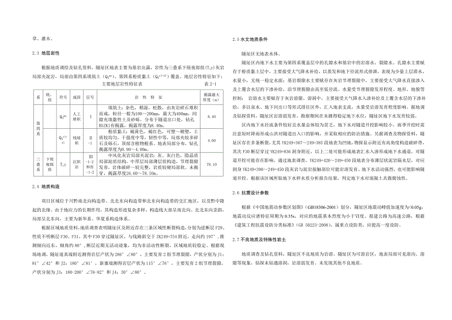 01王家岩隧道工程地质勘察报告总结.doc_第2页
