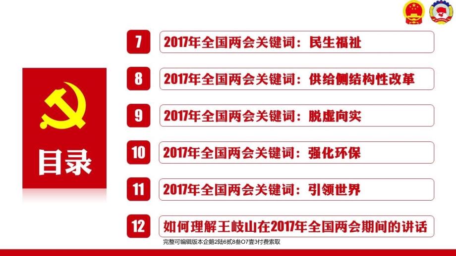 2017年聚焦两会精神学习专题课件两会精神学习.pptx_第3页