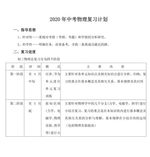 2020年中考物理复习计划.doc