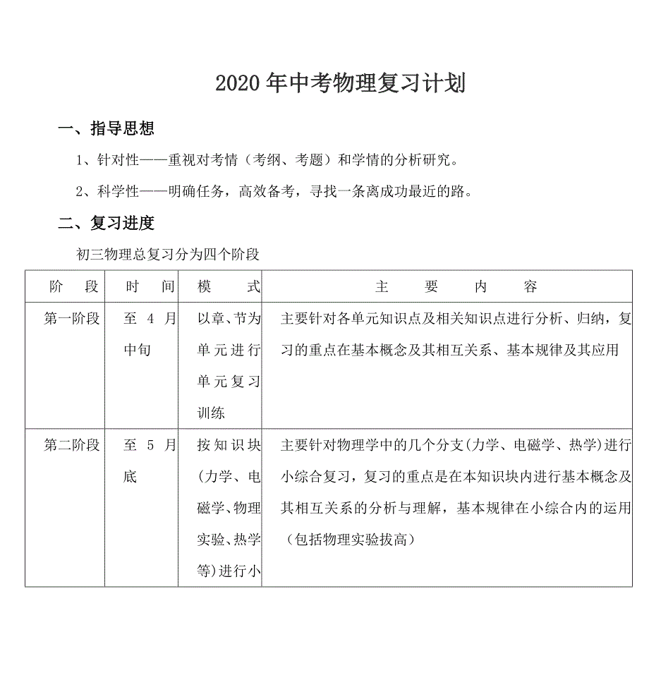 2020年中考物理复习计划.doc_第1页