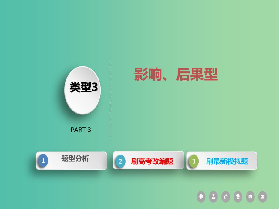 2019届高考历史题型分类突破第二篇非选择题专题一大题题型分类类型3影响后果型课件.ppt_第2页
