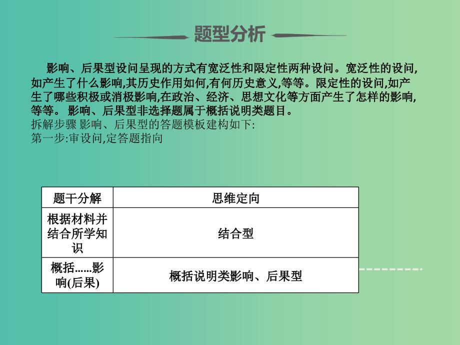 2019届高考历史题型分类突破第二篇非选择题专题一大题题型分类类型3影响后果型课件.ppt_第3页