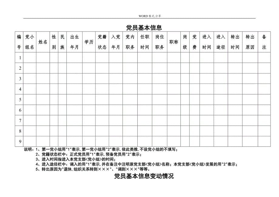 2018年0417党支部组织建设年工作台账.doc_第2页