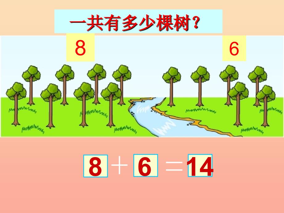 2019秋一年级数学上册第七单元有几棵树课件2北师大版.ppt_第2页