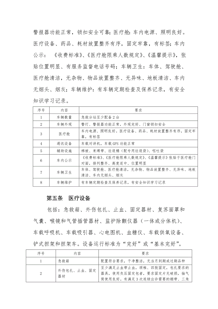 1甘肃省院前急救工作管理制度-附件1.doc_第3页
