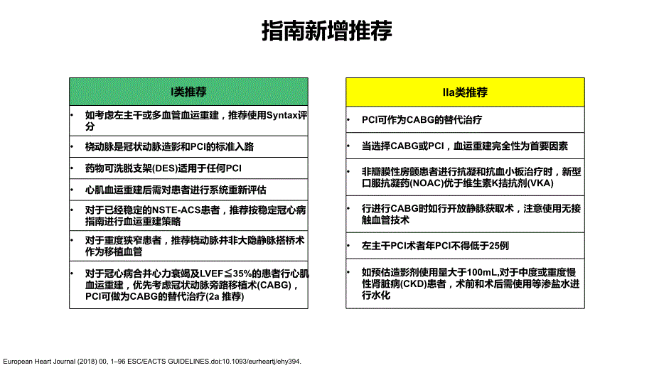2018血运重建指南.ppt_第3页