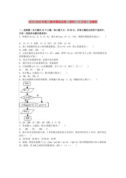 2019-2020年高三数学模拟试卷理科4月份含解析.doc