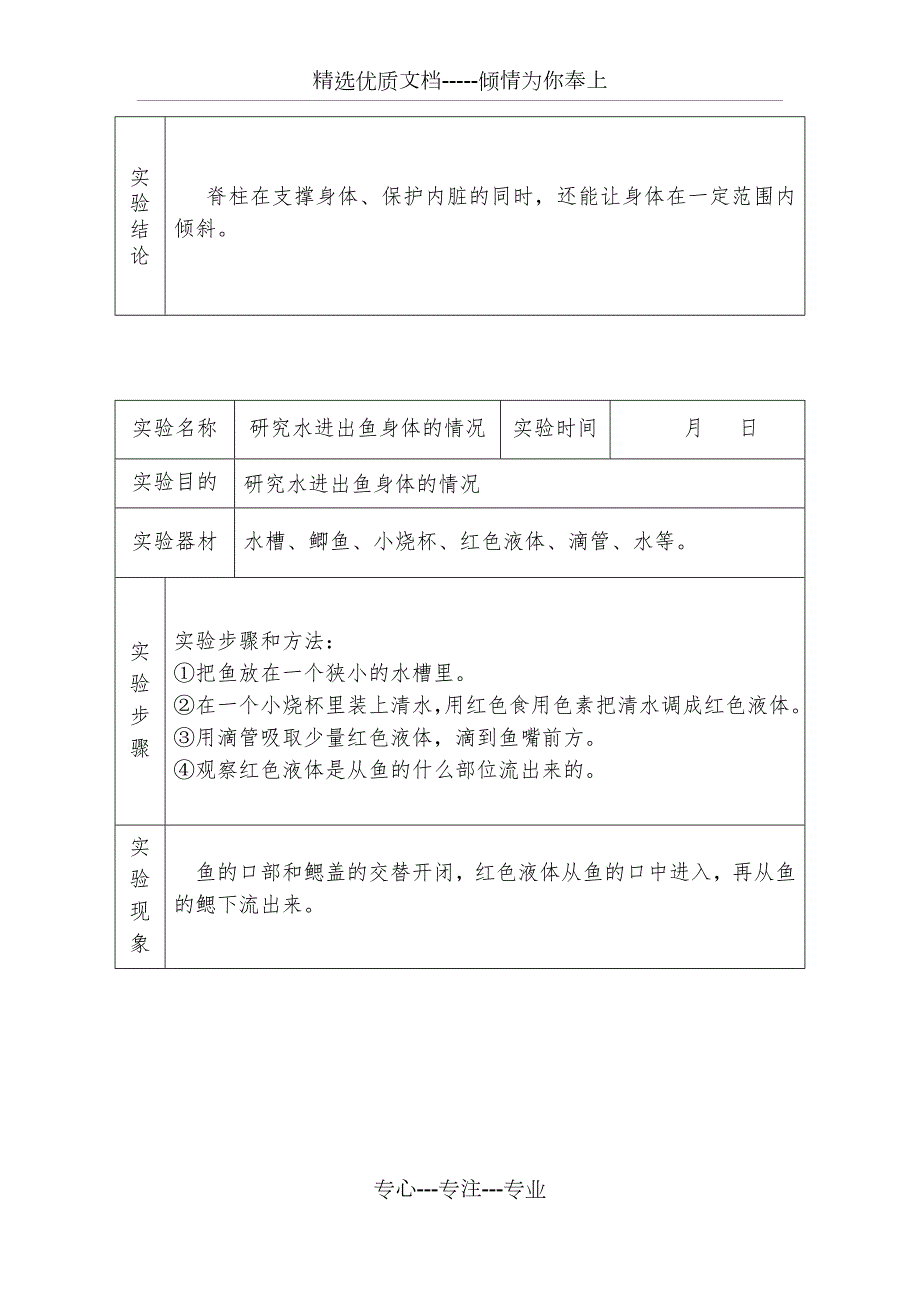 2020新苏教版四年级上册科学实验全.docx_第2页