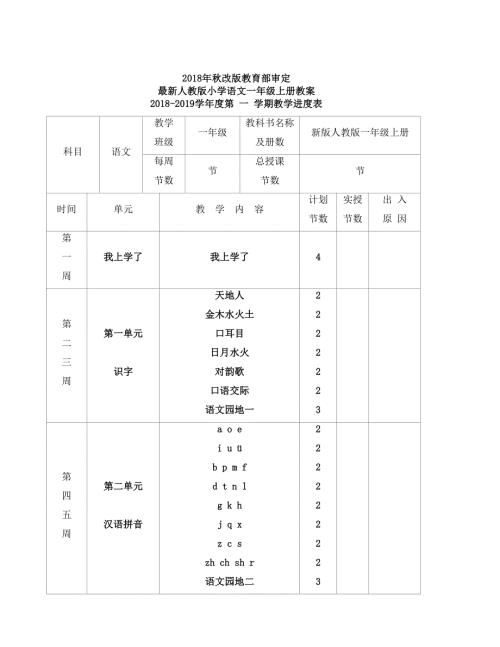 2018秋新人教版一年级语文上册整册教案含设计意图269页.doc