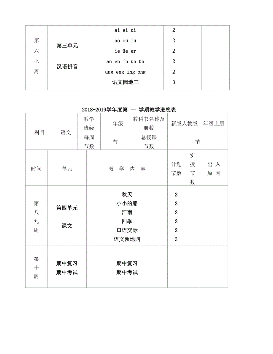 2018秋新人教版一年级语文上册整册教案含设计意图269页.doc_第2页
