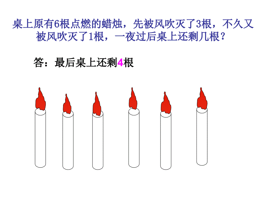 2015年二年级趣味数学小游戏.ppt_第2页