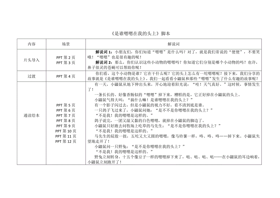 大班综合《是谁嗯嗯在我的头上》PPT课件教案大班综合《是谁嗯嗯在我的头上》故事脚本.docx_第1页