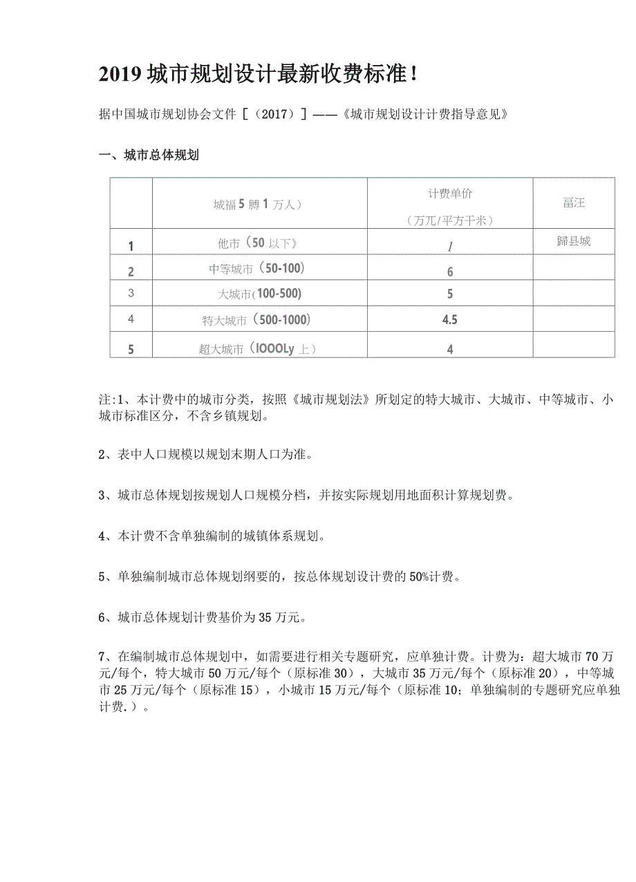 2019城市规划设计收费标准最新收费标准.docx_第1页