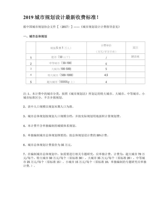 2019城市规划设计收费标准最新收费标准.docx